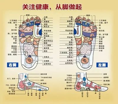 好孝心健康生活馆中药熏蒸足疗,只需5元!